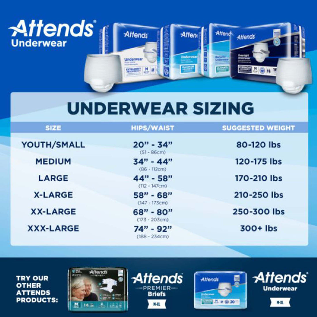 Absorbent Underwear Attends® Overnight Pull On with Tear Away Seams Adult Unisex Disposable Heavy Absorbency